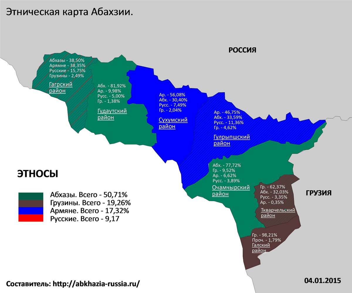 Численность населения абхазии. Численность населения абхазии на 2022 год. Население абхазии 2021 численность населения. Сколько население абхазии. Население абхазии в 1990 году.
