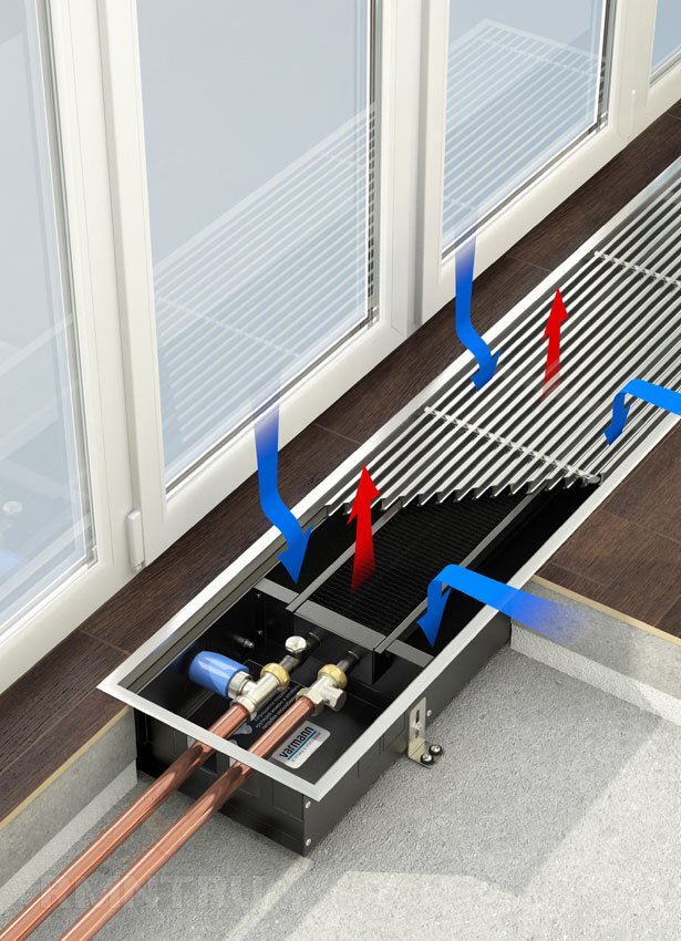 Особенности монтажа напольных и внутрипольных конвекторов отопления