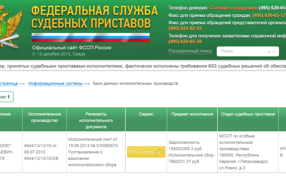 Судебные приставы амурской по задолженность. Федеральная служба судебных приставов. Долги у судебных приставов. Задолженность у приставов по фамилии