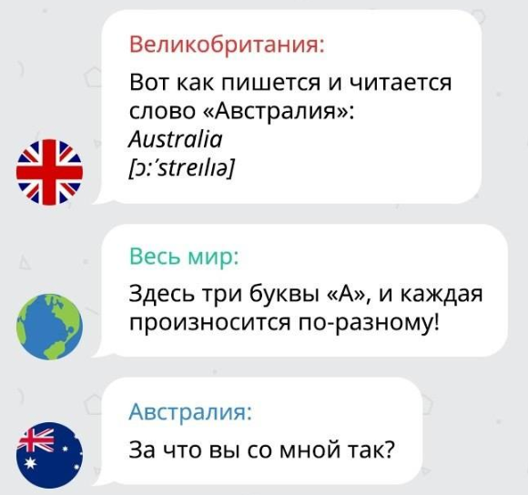 10 шуток про английский язык, которые поймет каждый, кто его изучает ...