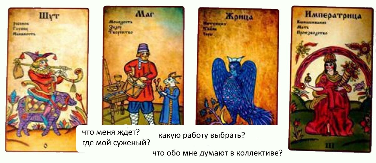 Как правильно задавать вопросы картам таро. Вопросы для карт Таро. Вопросы для карт Таро примеры. Вопросы картам Таро примеры. Вопросы для карт Таро на отношения.