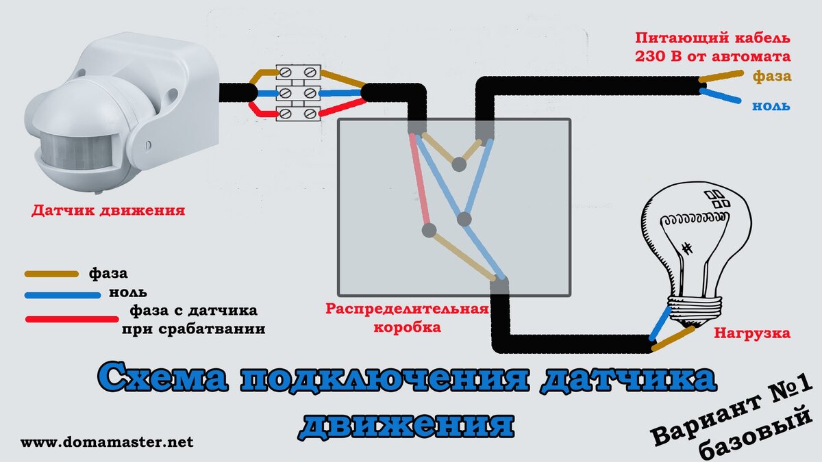 Выбор датчика движения для установки