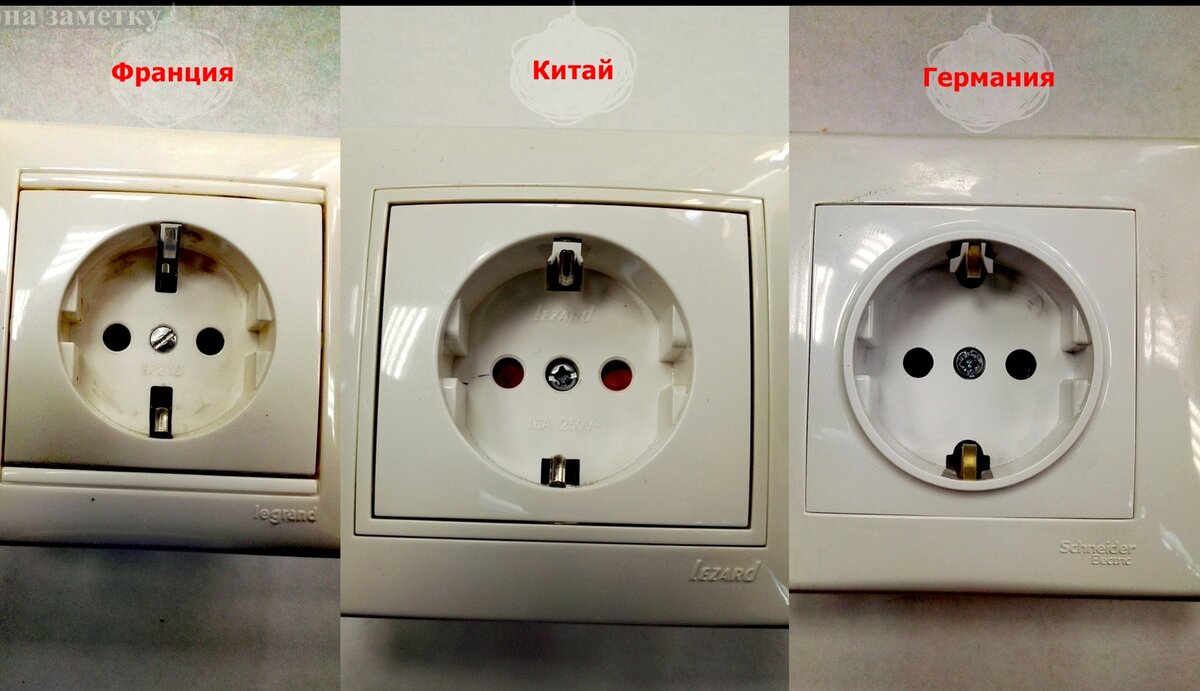 Выбираем розетки - Франция, Китай, Германия.Что же лучше ? | НА ЗАМЕТКУ |  Дзен