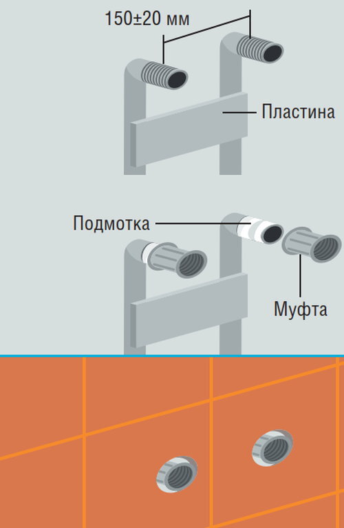 Как установить (заменить) смеситель для ванны своими руками?