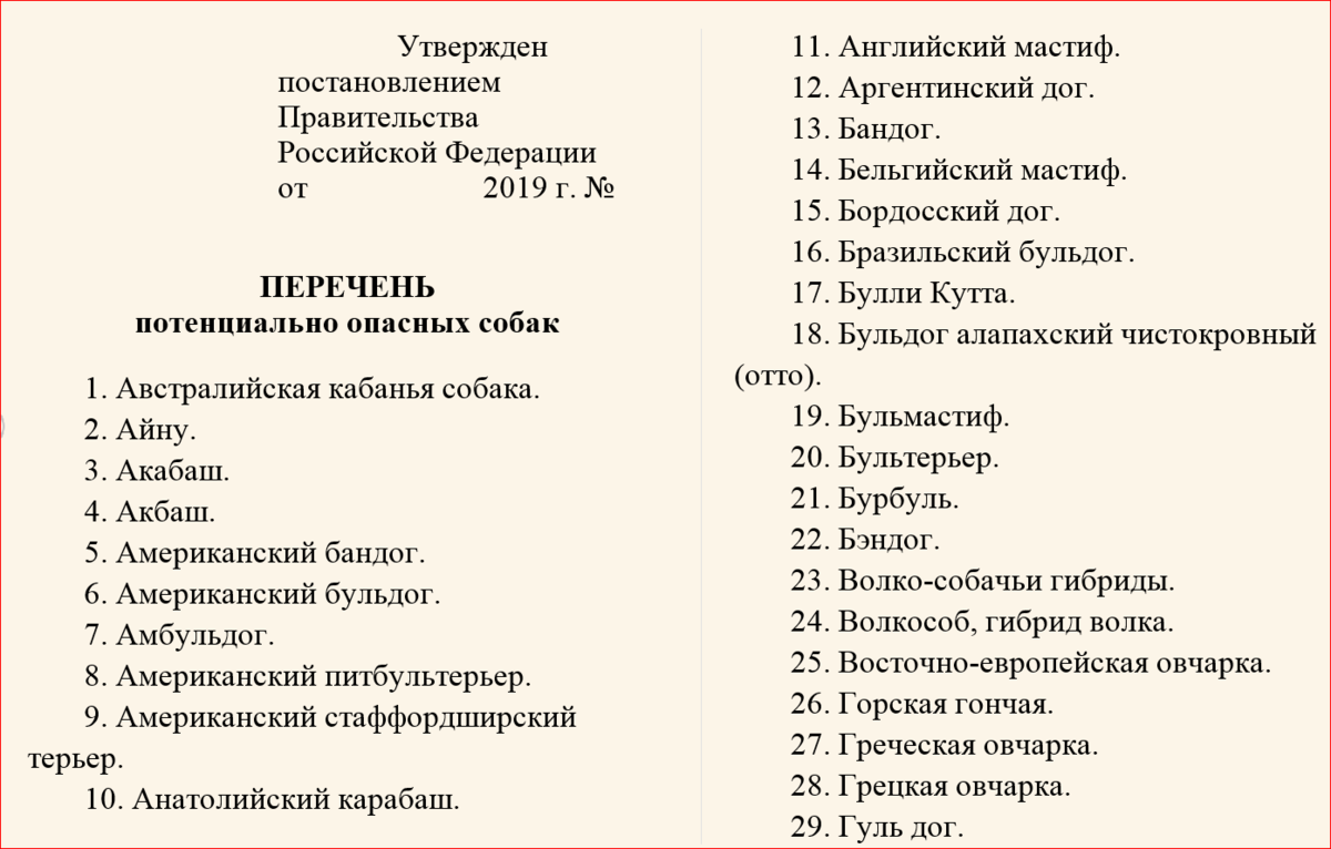 Утвердили список. Перечень потенциально опасных пород собак. Перечень опасных пород собак утвержденный. Перечень потенциально опасных собак в РФ. Потенциально опасные собаки перечень правительства РФ.