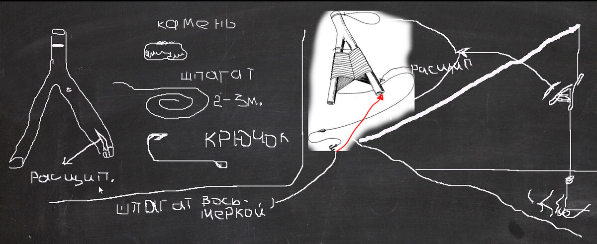 Набросок снасти на колене.