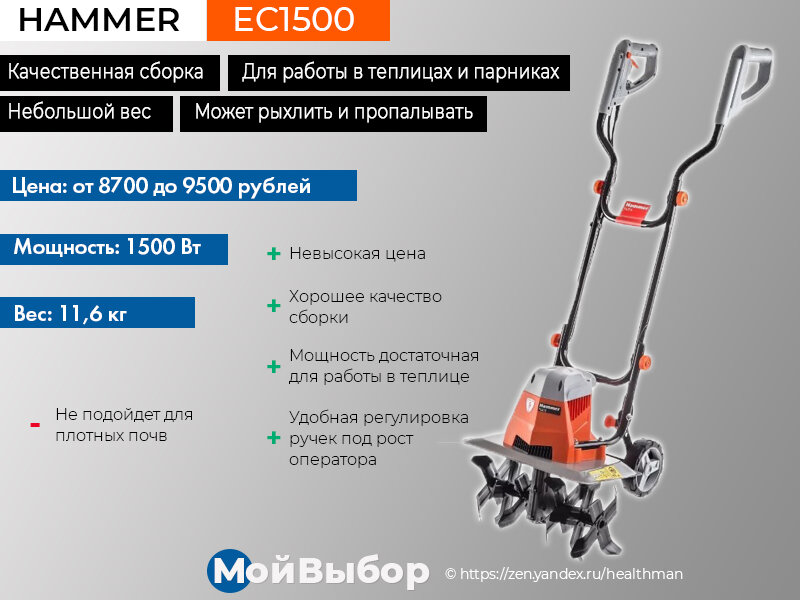 Как выбрать культиватор