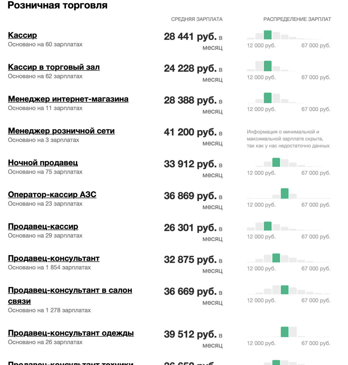 сколько зарабатывает автор манги фото 68