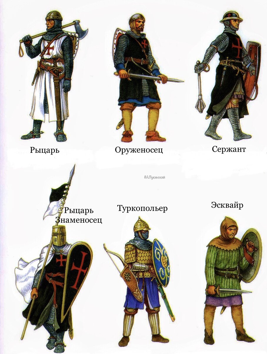 Воины Ордена Тамплиеров