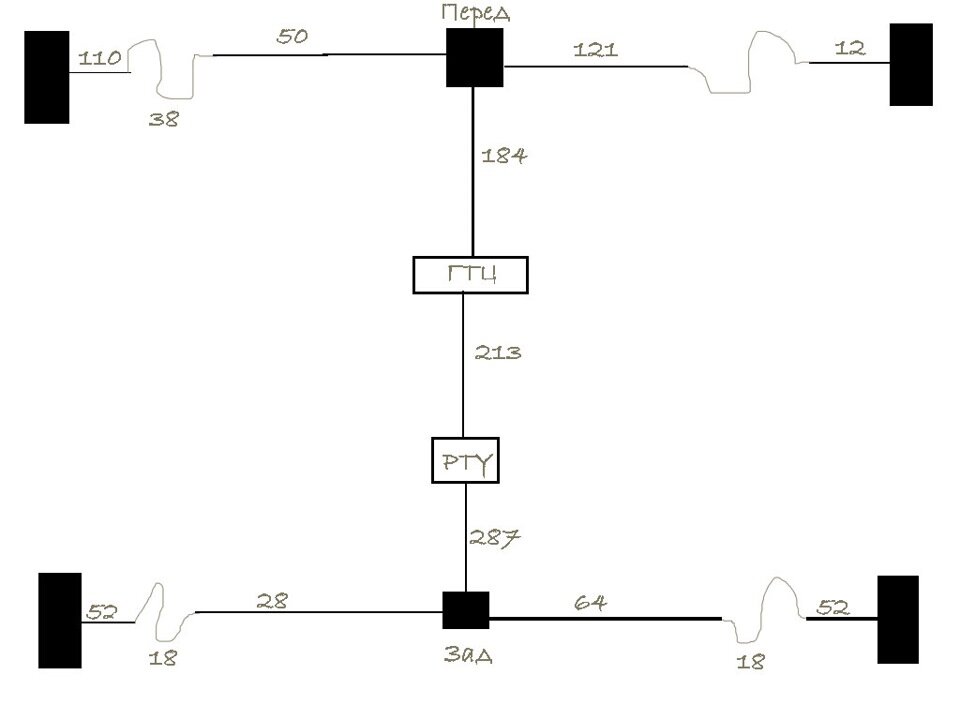 Схема и длина тормозных трубок VW T3