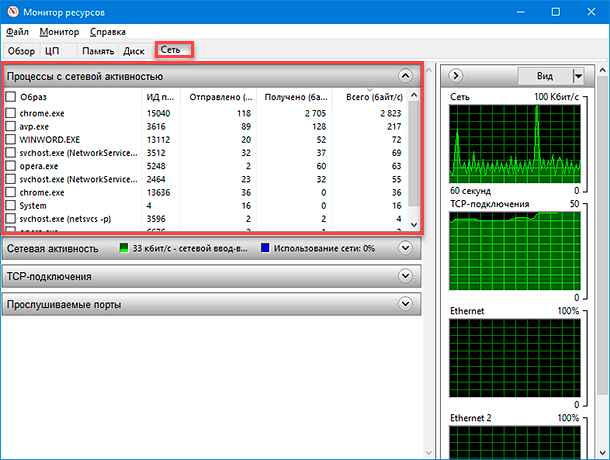 Монитор ресурсов. Приложение монитор ресурсов. Монитор ресурсов Windows 10. TCP подключения монитор ресурсов.