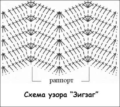 Вязаный браслет