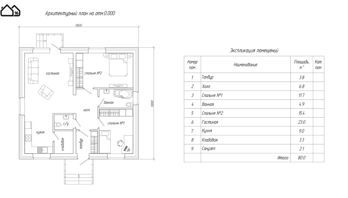 планировка
