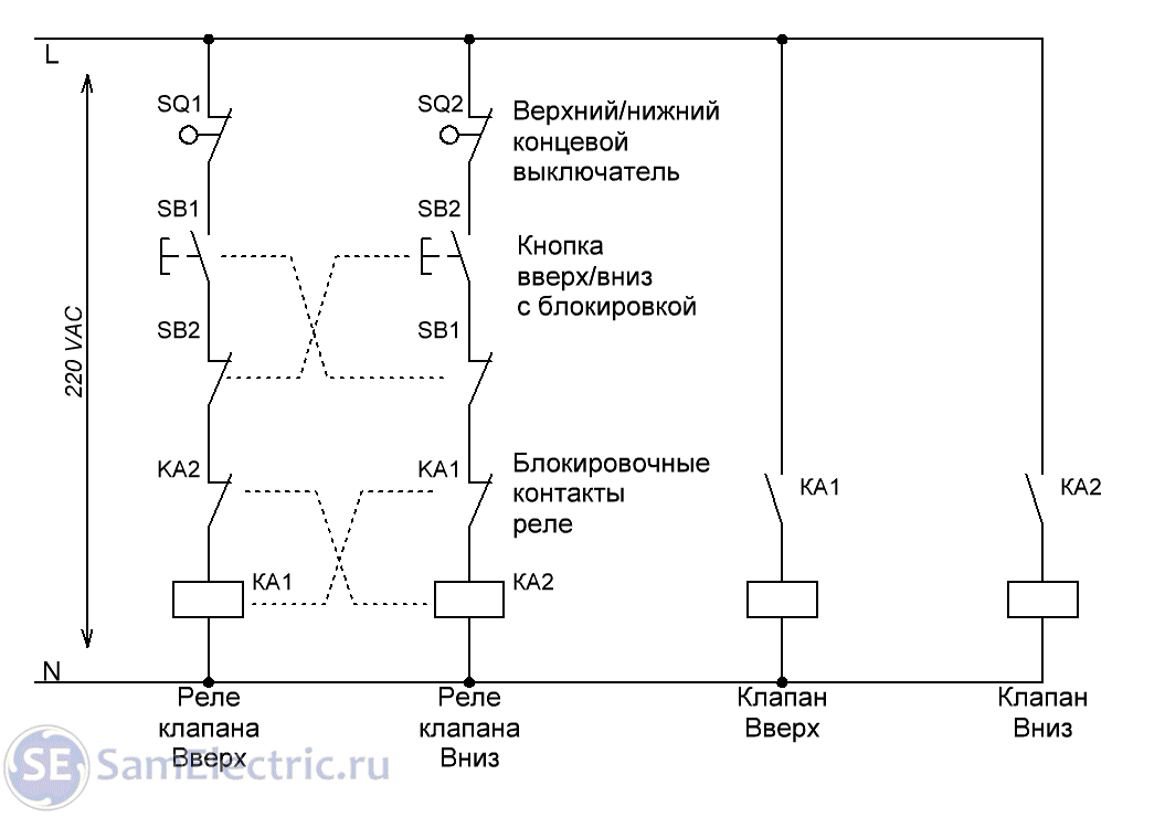 Электрическая схема управления гидравликой