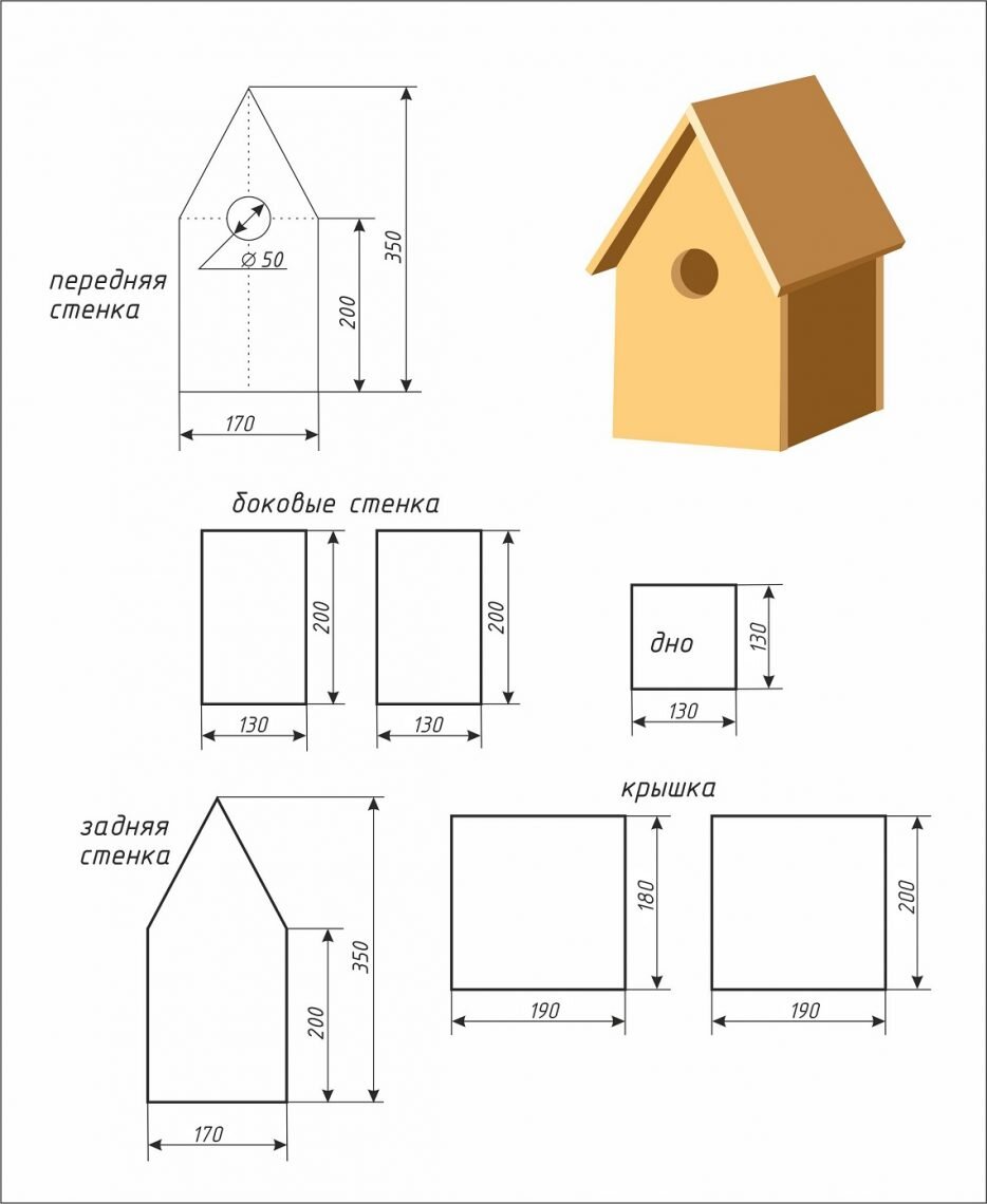 Чертеж скворечника с размерами | Домики для птиц, Планировка скворечника, Чертежи