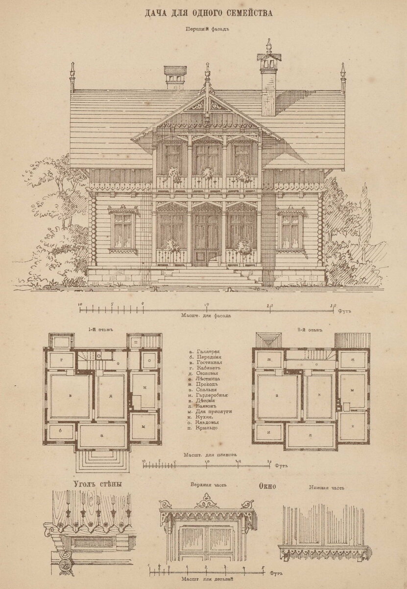 Проекты типовых дачных домов в России 19 века | Частная Архитектура | Дзен