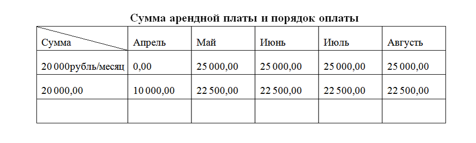 Это наглядный пример.