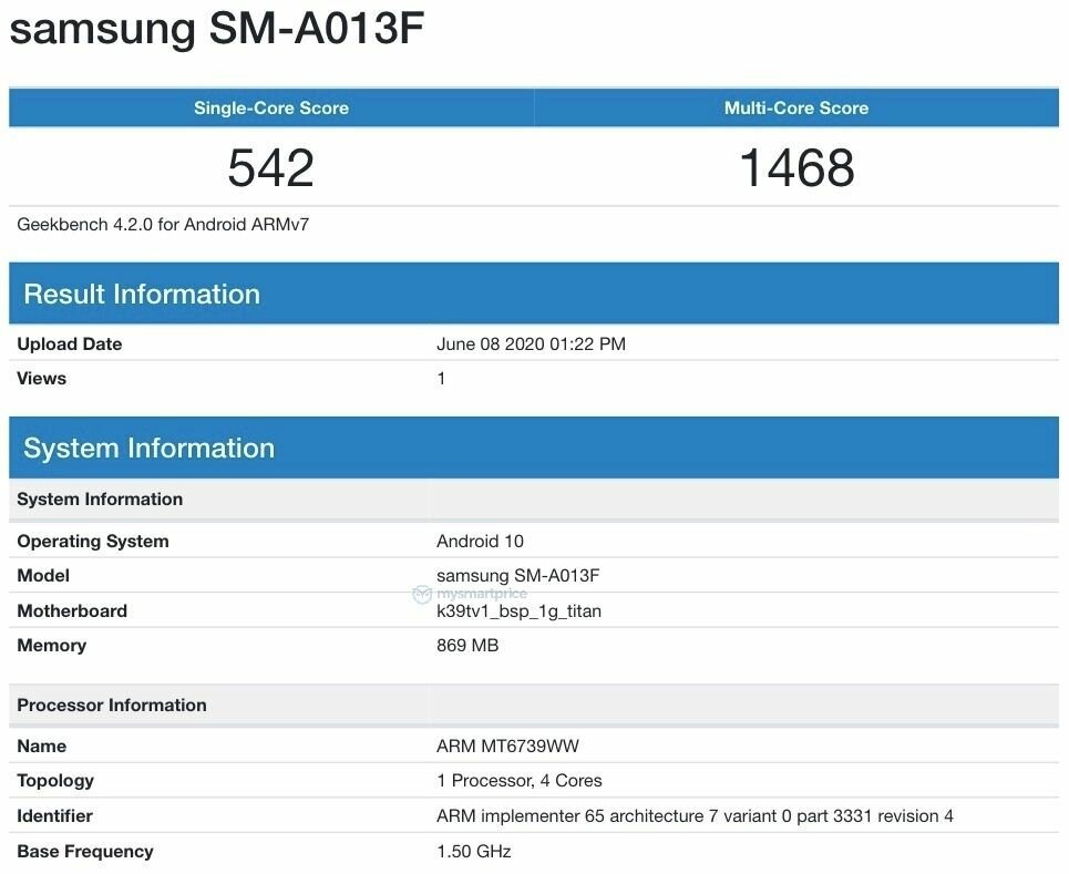 Характеристики будущего Samsung. Фото из открытых источников