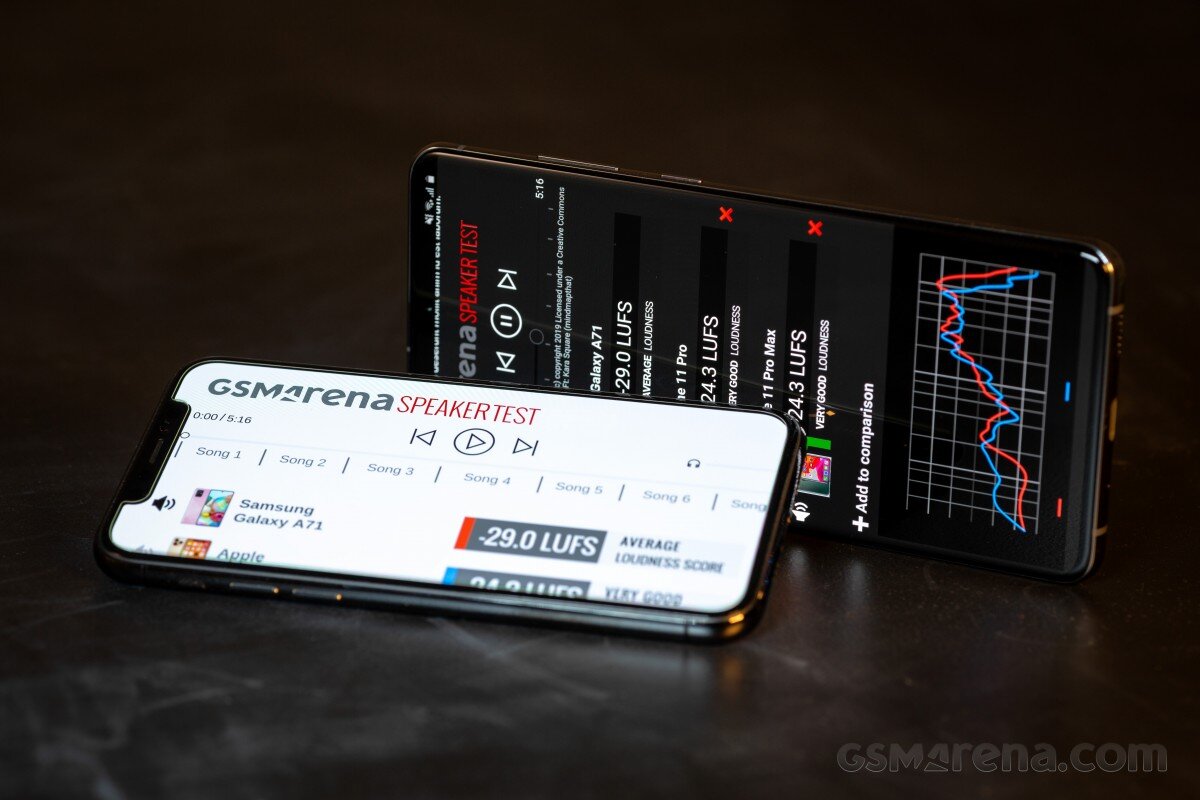 Nubia Red Magic 6. Источник: gsmarena.com