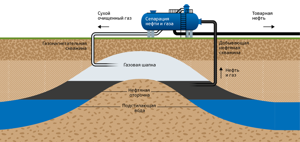 Ист: https://yandex.ru/images