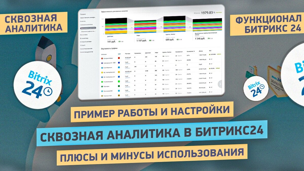 Сквозная аналитика битрикс24. Чек лист сквозная Аналитика битрикс24.