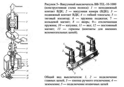 Вакуумный выключатель на схеме