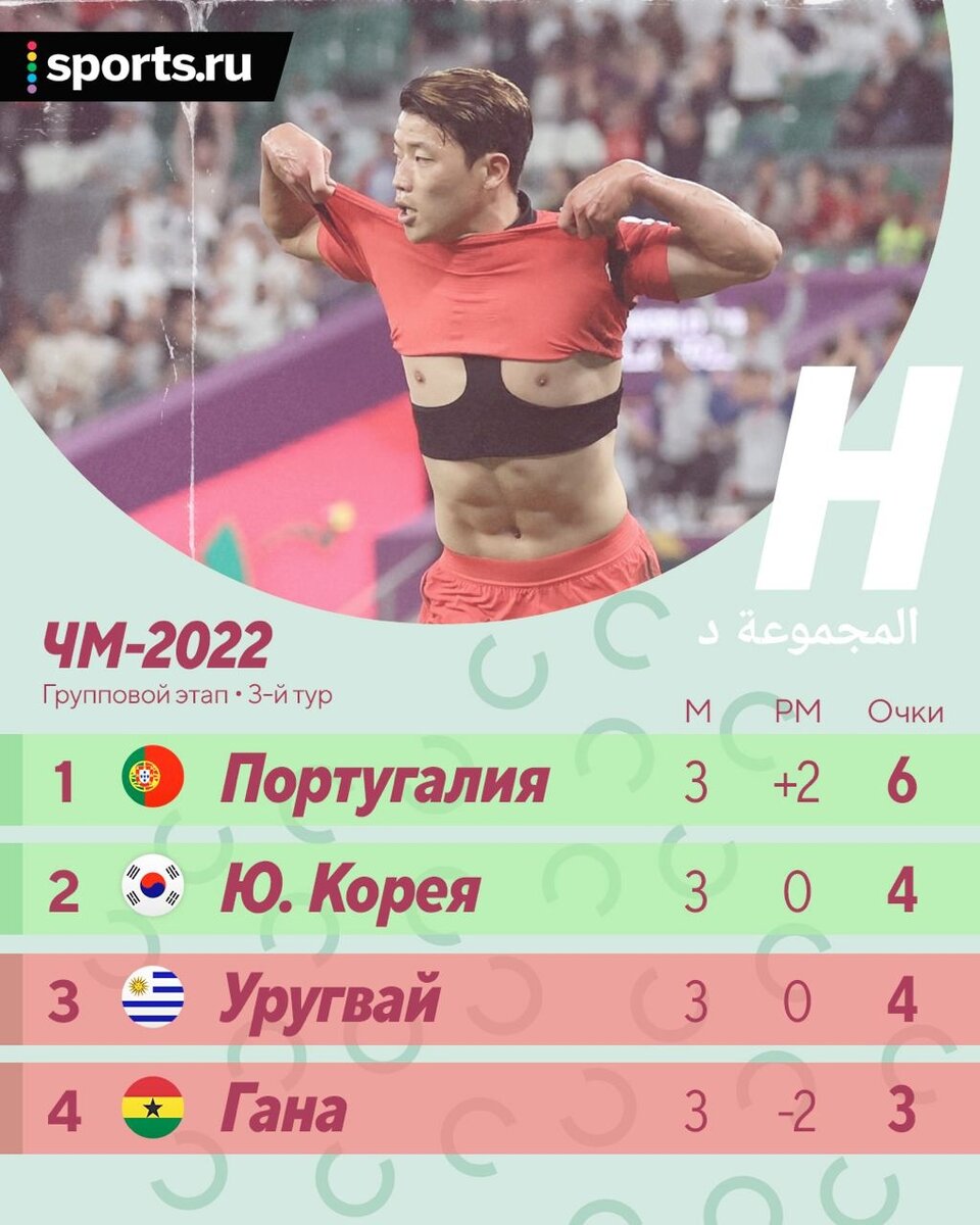 Китайская лига таблица Shtampik.com