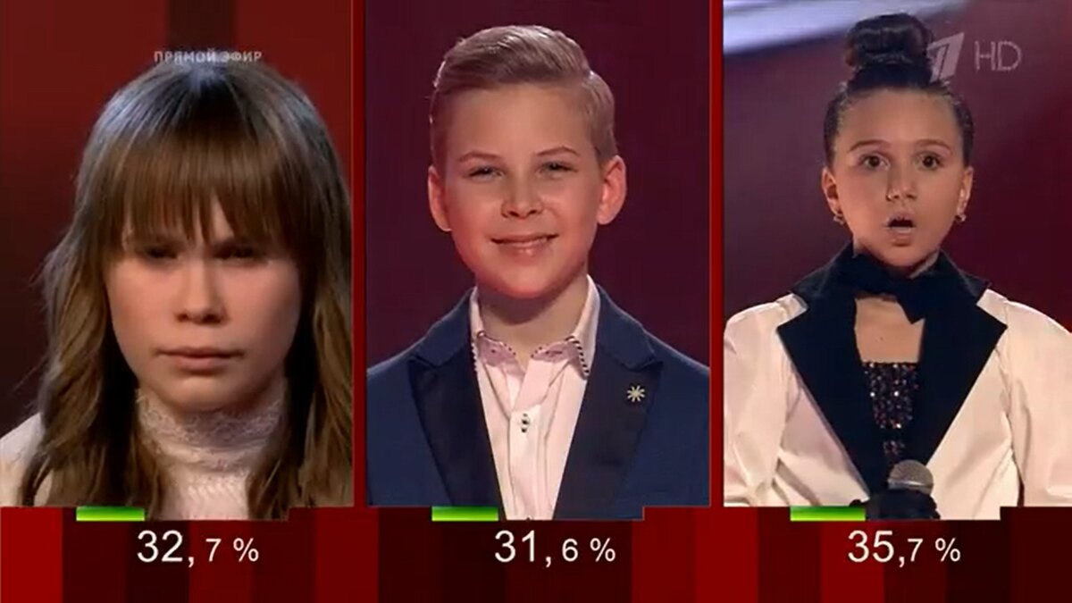 Голосование