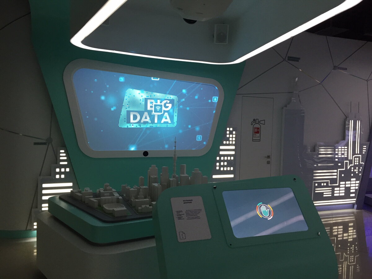 НТУ "Сириус". Умный город