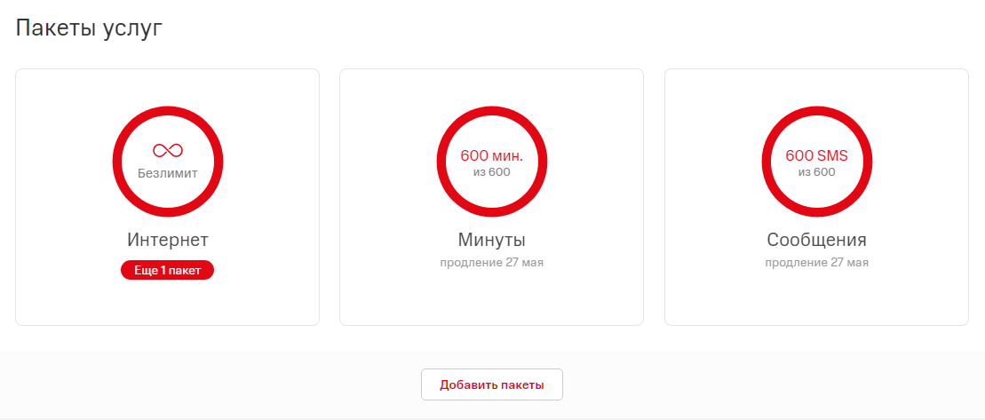 Скриншот из моего личного кабинета https://lk.mts.ru/