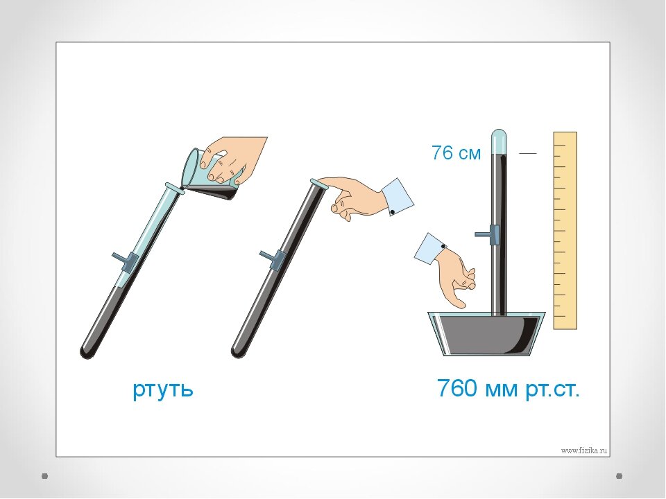 Картинка опыт торричелли