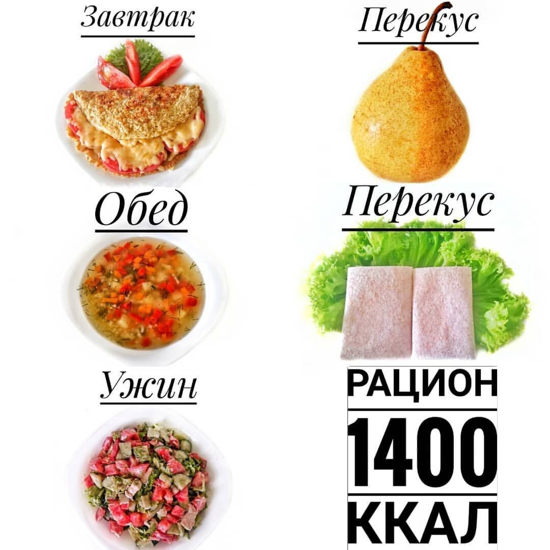 Примерное меню. Важно! Приемы пищи, в одно и то же время!
