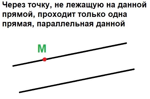 Когда пересекаются параллельные прямые | Научпоп. Наука для всех | Дзен