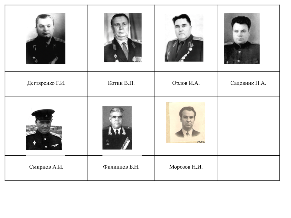 Фото из архивов УФСБ Свердловской области