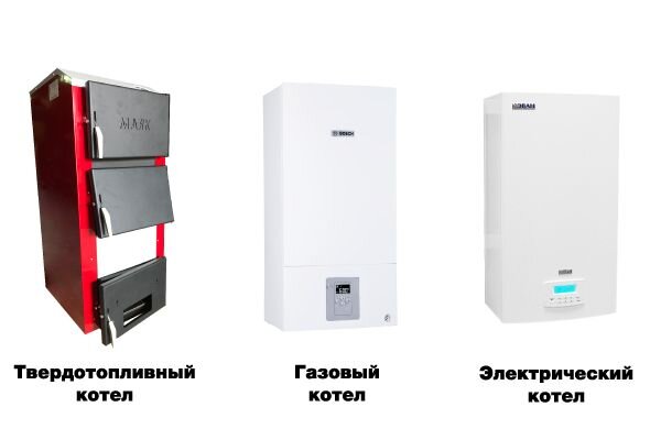 Рисунок 1 - Виды котлов
 