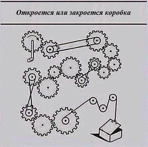 Коробка