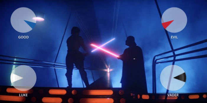 "Звёздные войны: Эпизод 5 – Империя наносит ответный удар" Ирвин Кершнер, 1980