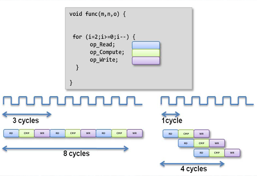 Hls version. HLS html5