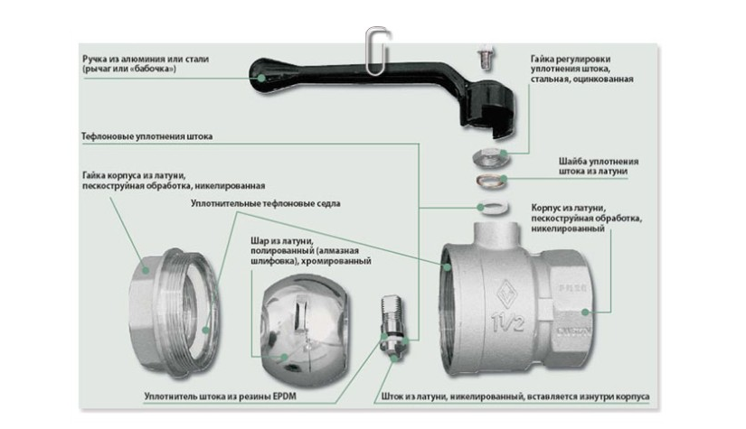 Замок для чемоданчика (кейса) Makita 416401-6