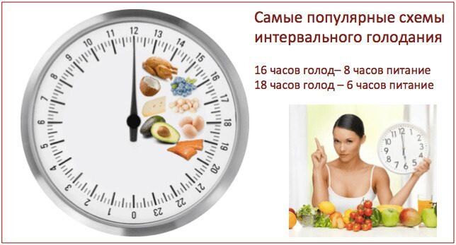 Моя схема, первая в списке.