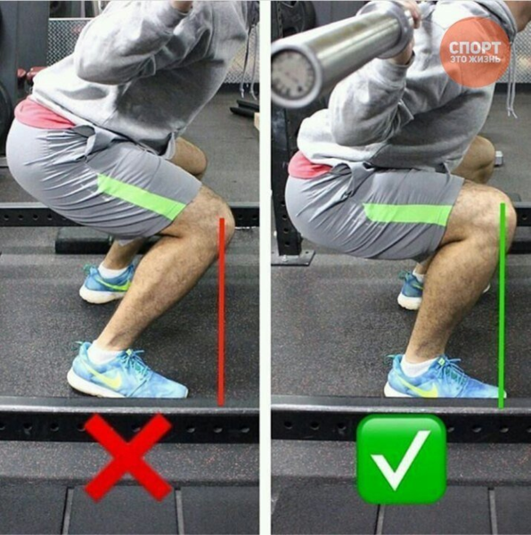 Приседания