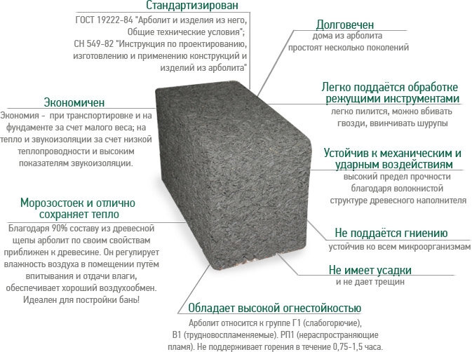 Одна из рекламных картинок