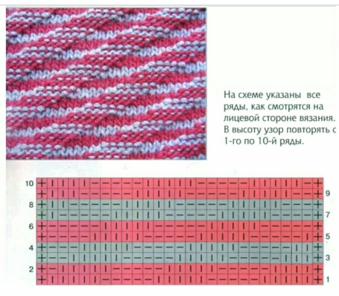 Узор из двух цветов спицами. Простой двухцветный узор спицами. Двухцветные узоры спицами со схемами простые и красивые. Простой двухцветный узор спицами для начинающих. Плотный двухцветный узор спицами.