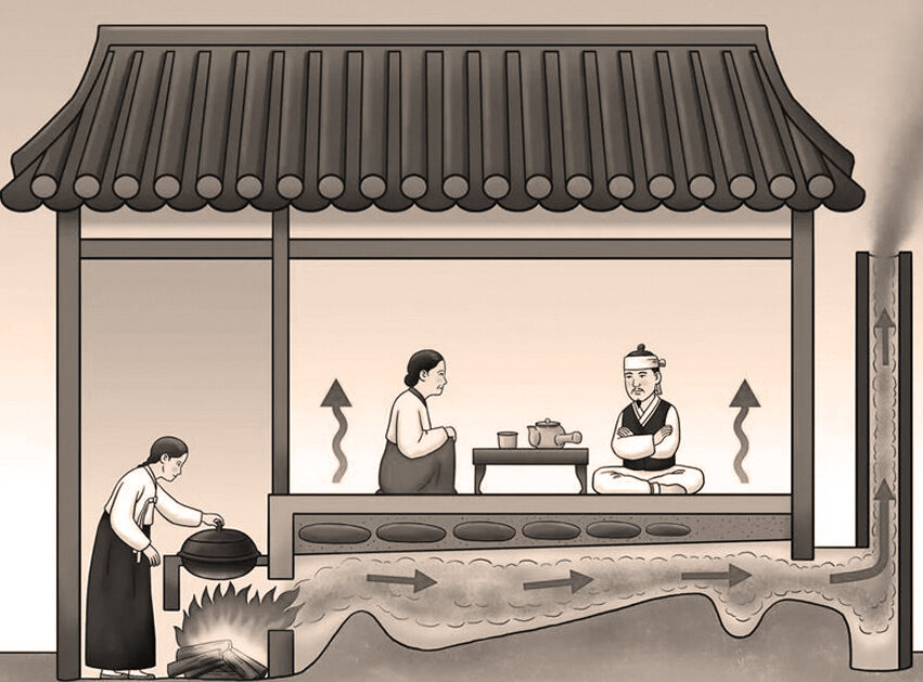 Система отопления в Древнем Китае (иллюстрации из интернета)