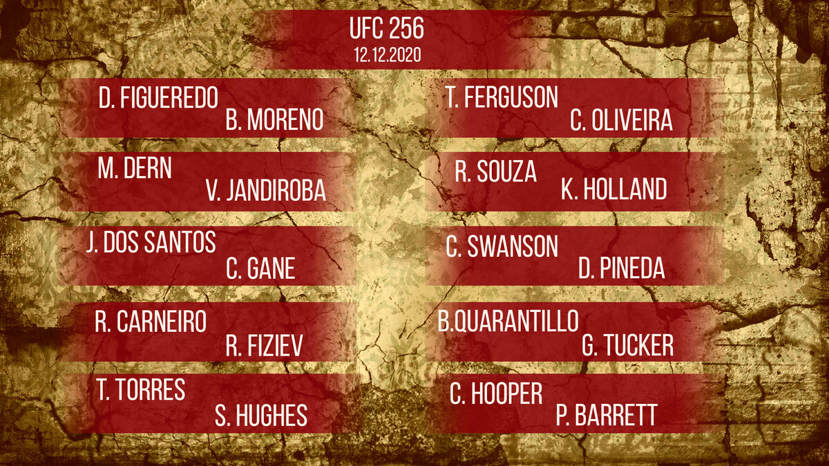 UFC 256. Fight card