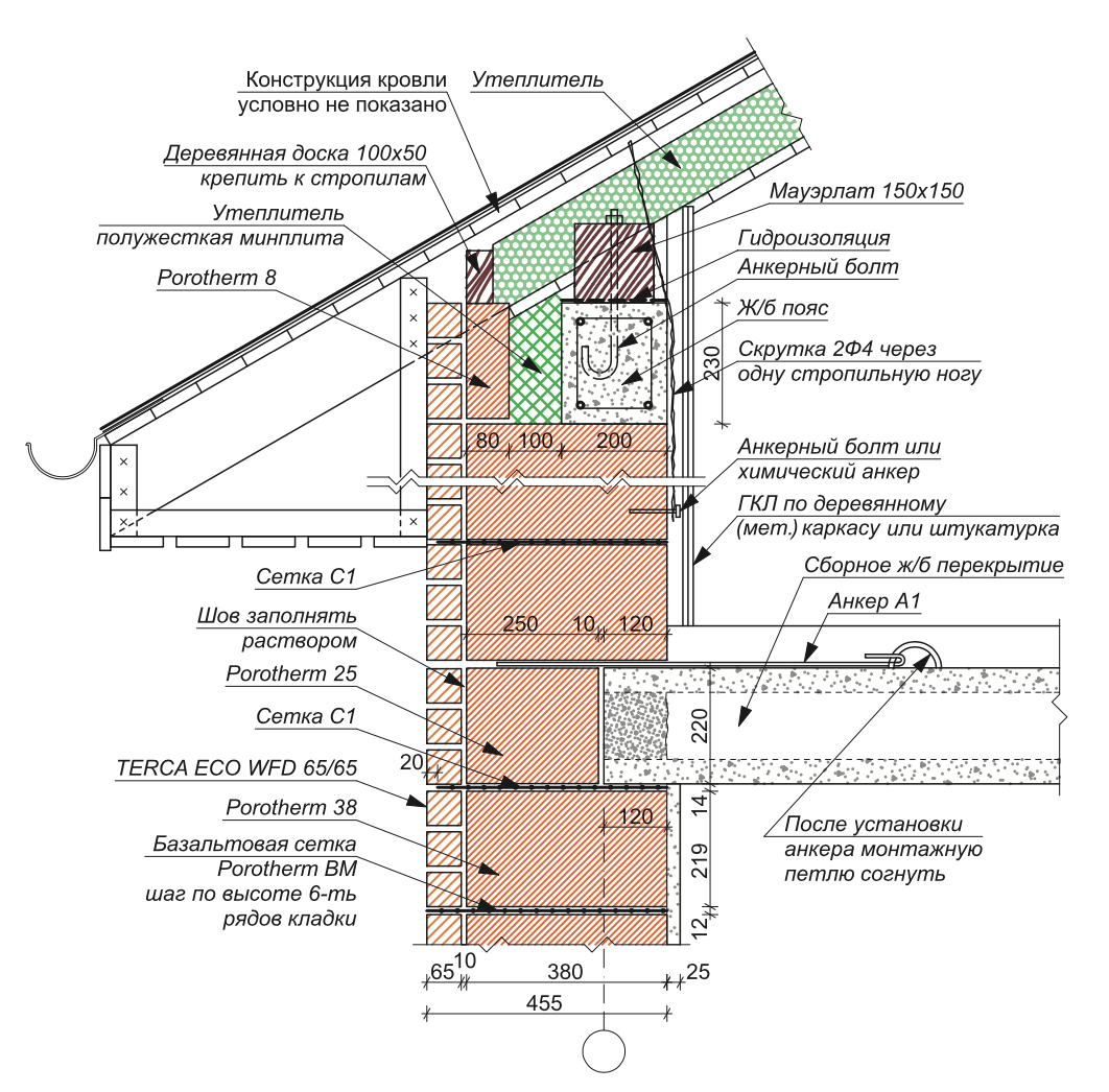 Проект бани из керамоблока