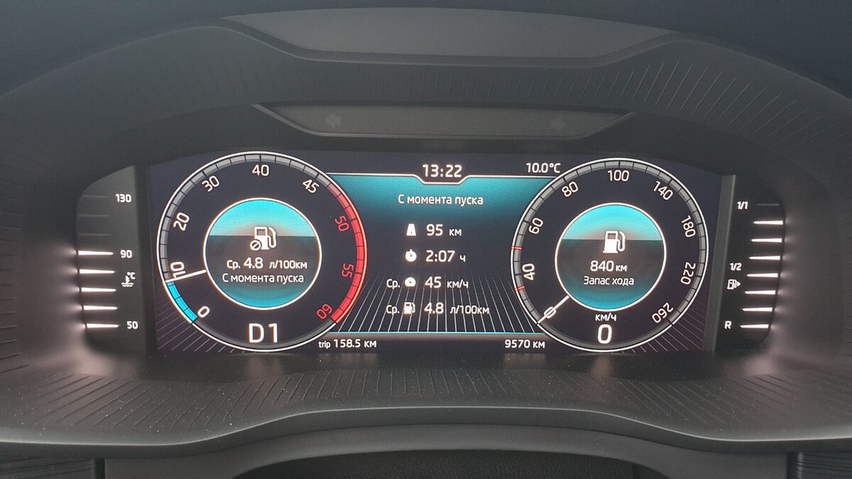 Цифровая приборная панель