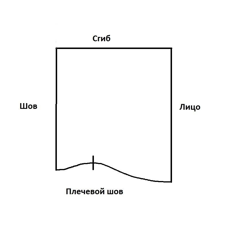 Мантия схема. Выкройка снуда капюшона. Остроконечный капюшон выкройка. Капюшон треугольником выкройка. Капюшон своими руками выкройки.