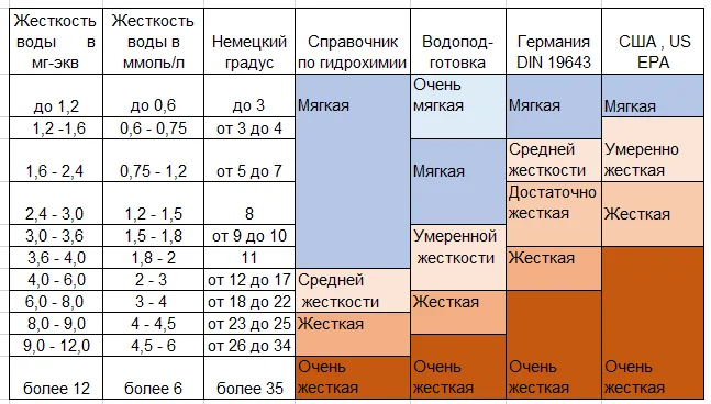 источник djvproject.ru