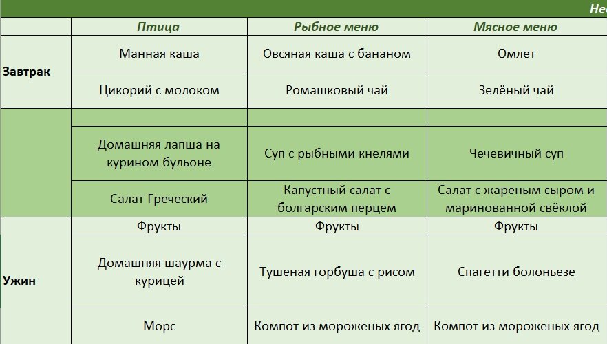 Часть 1